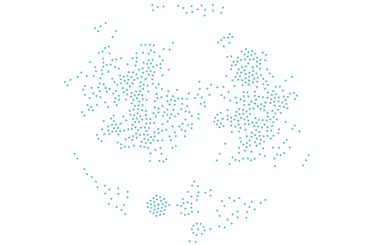 svelte codebase function-call forests