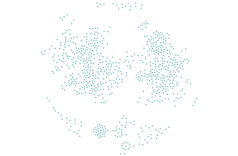 svelte codebase function-call forests
